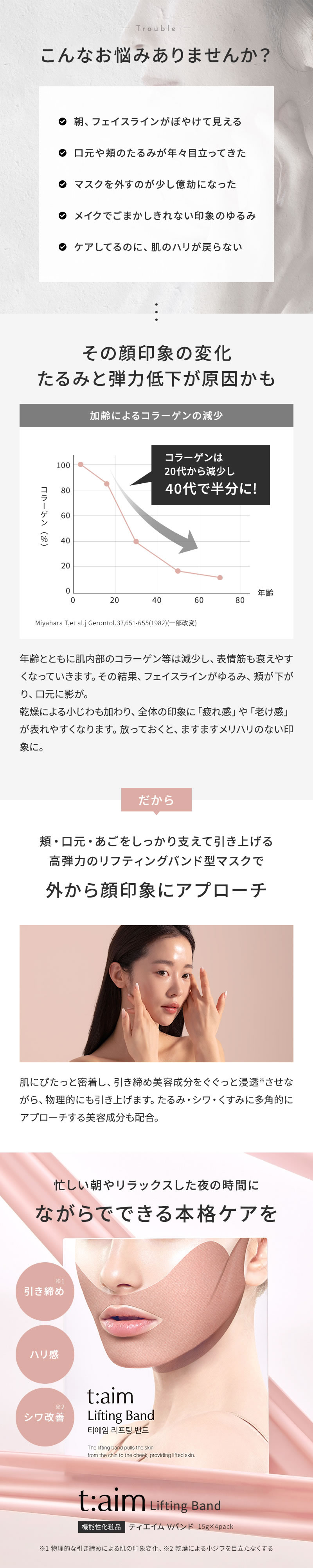 正規販売店 t:aim Lifting Band ティエイム V バンド