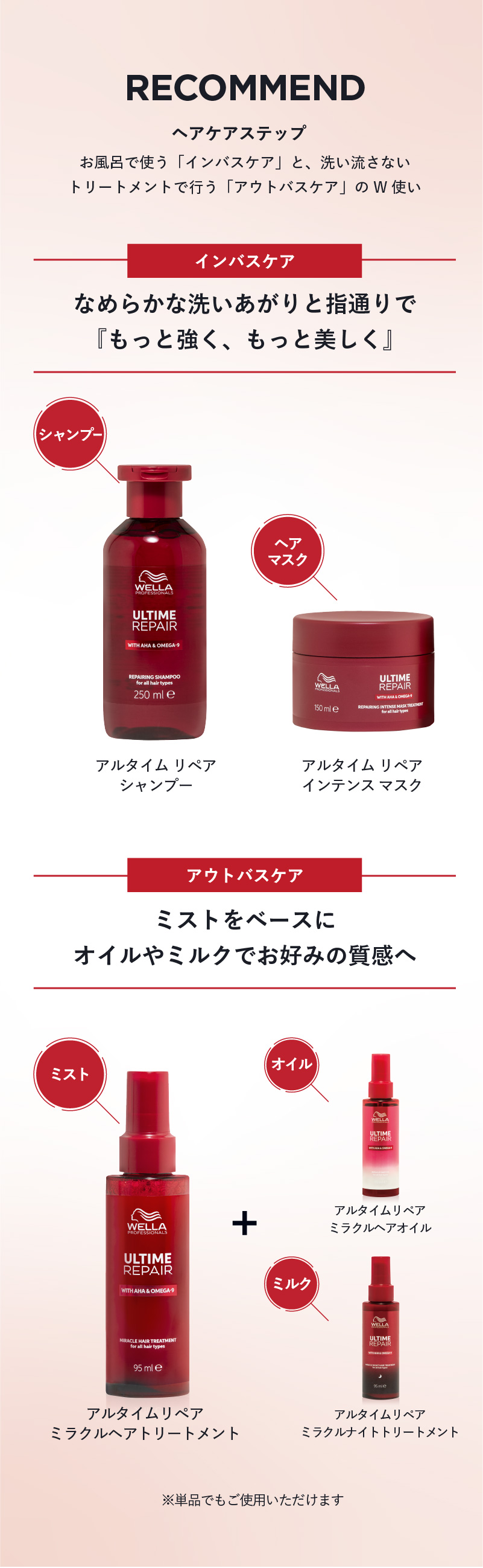 WELLA ウエラ アルタイムリペア